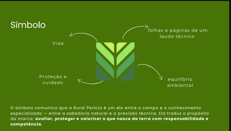 Símbolo Rural Perícia